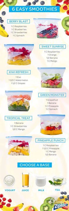 Diet Recipes, Meal Planning, Fitness, Healthy Eating, Detox, Paleo, Smoothies, Nutrition
