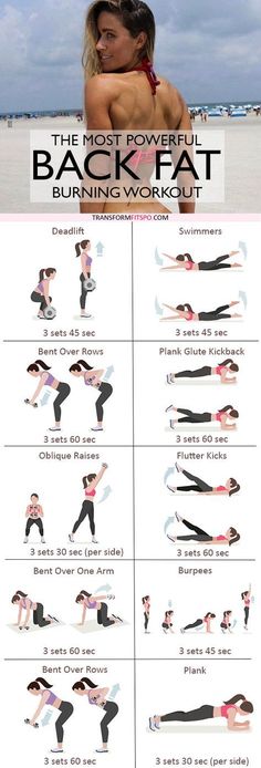 Repin and share if this crazy workout melted away your back fat! Ladies, it's time to bring sexy BACK! Belly Fat Burner Workout