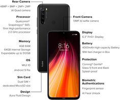 the features of an upcoming redmilk smartphone, including two cameras and one camera