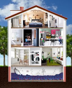 IKEA Nederland landt op Pinterest - Emerce Décor, Mansions, Cabin, House, House Styles, Home Decor