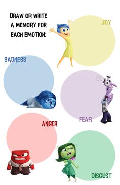 Pre K, Inside Out Emotions, Emotions Activities, Therapy Games, Child Psychology Activities, Child Therapy, Expressing Emotions, Emotions, Therapy Activities