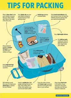 Camping, Packing Tips, Life Hacks, Suitcase Packing Tips, Packing Checklist