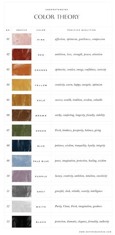 Design, Colour Palettes, Pantone, Colour Schemes, Brand Color Palette, Brand Colors, Color Palette, Color Palettes, Color Theory