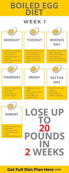 Whether it’s six-pack abs, gain muscle or weight loss, these workouts will help you reach your fitness goals. No gym or equipment needed! Week Diet Plan, Healthy Diet