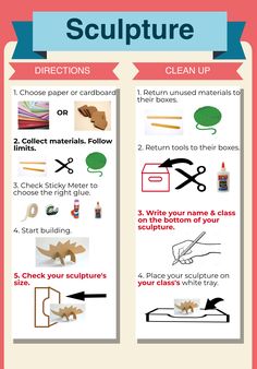 a poster with instructions on how to use scissors and other things in the process of making it