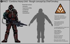an info sheet describing how to use the armor in star wars, and what it looks like