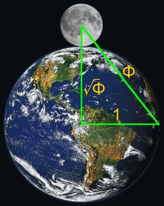 the earth is shown with two intersecting lines going through it and an arrow pointing to the moon