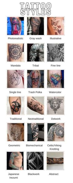 many different types of tattoos on the body