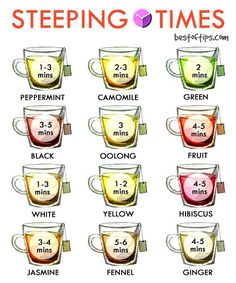 Make the Perfect Cup of Tea with These Steeping Times Tea Remedies, Tea Health Benefits, Tea Benefits, Healthy Teas, Healing Tea, Tea Blends