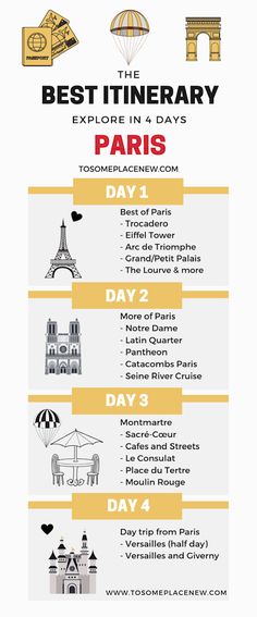 Paris Travel, 4 Days In Paris