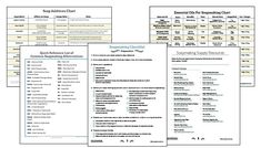 four different types of business checklists are shown in this image, including one for each
