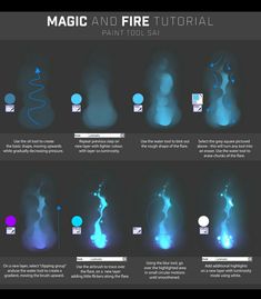 an info sheet showing how to use the magic and fire effect in photoshopped