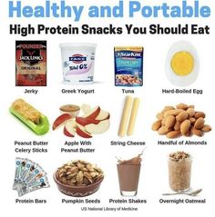 High Protein Snacks, Healthy Protein Snacks, Healthy Protein