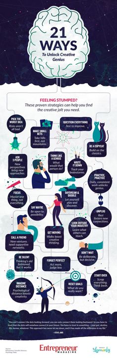 21 Ways to Get Inspired (Infographic) Inspiration, Business, Tipi, Creative, Desain Grafis, Marketing