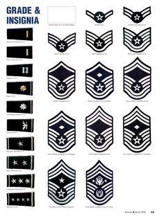 US Air Force Ranks/Insignia United States Air Force, United States Military, Us Navy