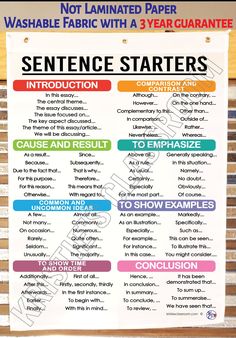 a poster with instructions on how to write sentences