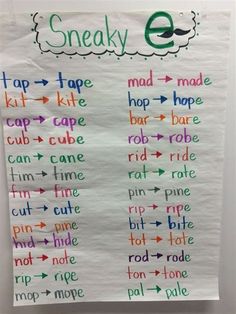 Word Work Anchor Chart; Daily 5  09F