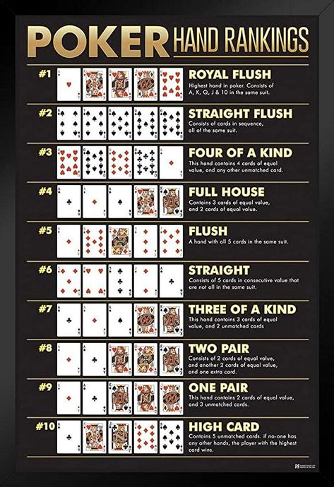 Man Cave, Poker Rules, Poker Hands Rankings, Poker Games, Poker Cards, Darts Rules, Poker Hands, Poker Night, Poker Room
