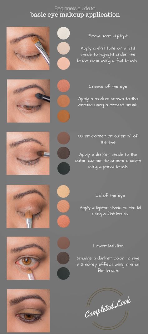 Eyeliner, Kylie Jenner, Eye Make Up, Beginner Makeup Tutorial, Makeup Guide, Makeup Blending, Beginner Makeup, Basic Makeup For Beginners, Makeup Steps