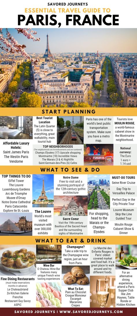 Trips, Paris, Disneyland Paris, Ile De France, Tours, France, Paris France, Paris Itinerary, Paris Tourist Guide, Paris Trip Planning