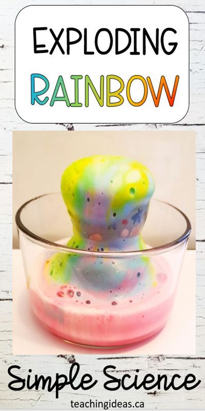 This contains: A clear glass jar has a foam like substance overflowing from inside. The colours coming from the foam are rainbow. Play, Summer, Crafts, Pre K, Science Experiments, Science Experiments Kids Elementary, Science Experiments Kids Easy, Science Experiments Kids, Science Experiments For Toddlers