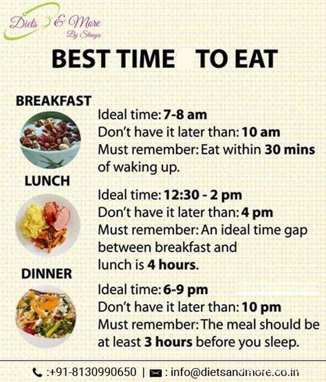 Diet And Nutrition, Snacks, Healthy Recipes, Eating Time Schedule, Eating Schedule, Healthy Food Motivation, Healthy Eating Schedule, Healthy Lifestyle Food, Healthy Habits