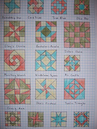 Traditional Quilt Squares | Recent Photos The Commons Getty Collection Galleries World Map App ... Quilt Block Patterns, Quilt Blocks, Quilting Patterns, Quilting, Quilts, Patchwork, Quilt Block Patterns 12 Inch, Quilt Square Patterns, Quilt Block Patterns Free