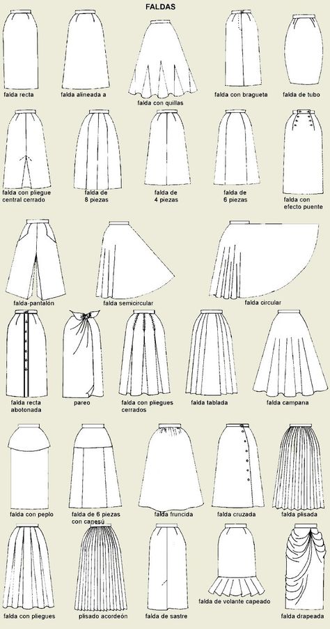 Skirt Pattern, Clothes Sewing Patterns, Skirt Patterns Sewing, Sewing Dresses, Dress Sewing Patterns, Sewing Clothes, Clothing Patterns, Fashion Sewing Pattern, Patron Couture Facile