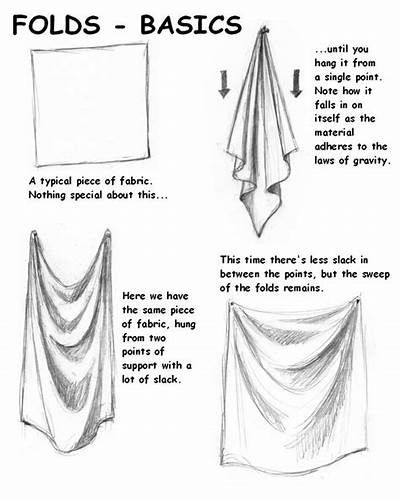 My Own Little Tutorial - Folds Drawing Techniques, Pencil Art, Croquis, Design, Drawing Tips, Basic Sketching, Pencil Shading Techniques, Drawing Clothes, Sketch Book