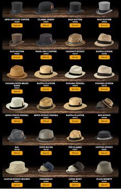 Vintage hats Vintage Style Hat, Style Masculin, Mode Hippie, Vintage Hats, Mode Masculine, Leather Hats, Sharp Dressed Man, Men Style Tips, Moda Vintage