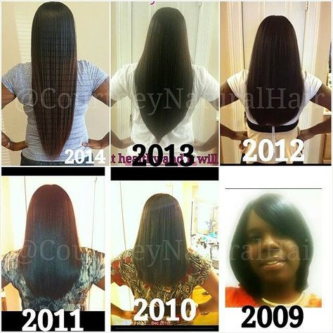 Hair Growth, Hair Growth Tips, Hair Journey, Natural Hair Growth, Length Check, Inches, Hair Lengths, Relaxed Hair, Hair Hacks