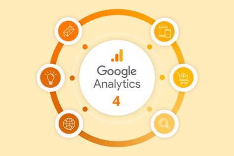 Google Analytics 4 Banner Design, Google Analytics, Google Adwords, Marketing Data, Google Ads, Web Analytics, Analytics, Data Analytics, Online Marketing