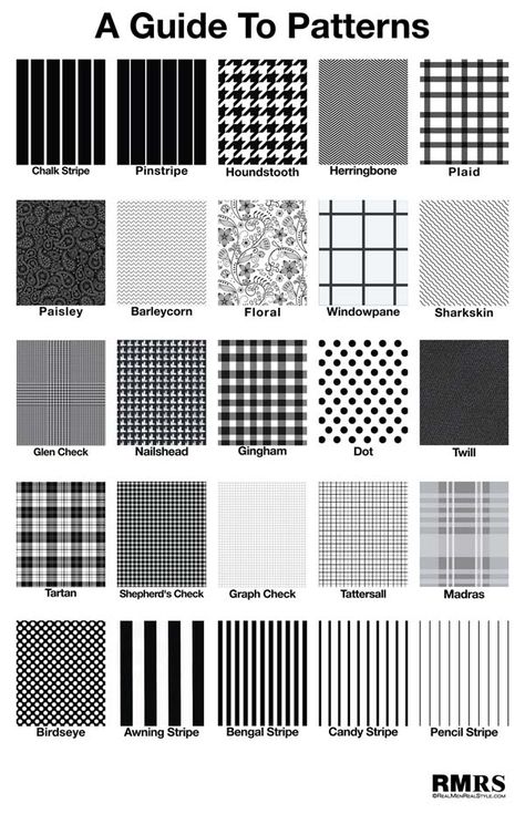 Guide To Suit & Shirt Patterns – Clothing Fabric Pattern Infographic #pattern #fabric Croquis, Design, Sewing, Fabric Patterns, Patrones, Fabric Color, Pattern, Fabric, Designs To Draw