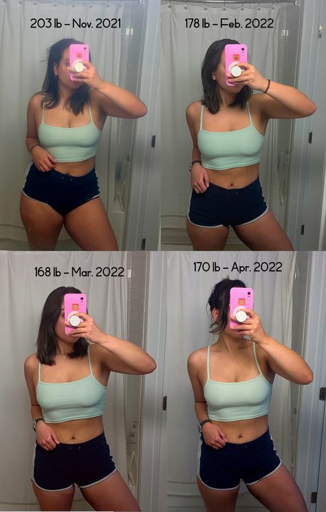 Here we have a progress pic showing a fat loss from 203 pounds to 170 pounds. That's an impressive loss of 33 pounds. Fitness, Gym, 170 Pounds Women, Body Fat Loss, Body Fat, 170 Pounds, 160 Pounds, Weight Loss Journey, Workout Results