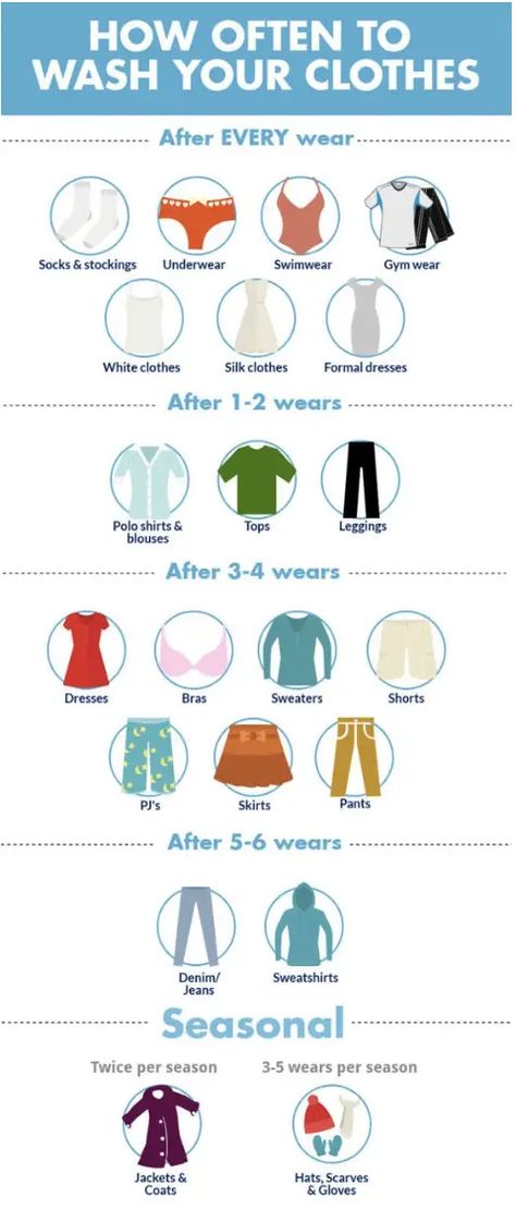 23 Fascinating Charts That Teach You Surprising Things Cleaning, Washing Clothes, Dry Cleaning Clothes, Clothing Care, Unwanted Clothes, How To Tie Shoes, Clothing Guide, Correct Bra Sizing, Clothing Care Symbols