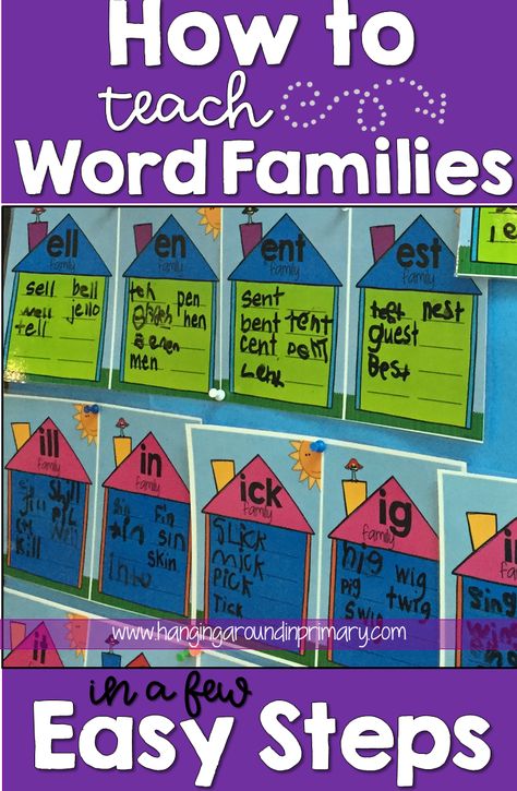 Teaching word families is a great way to empower young readers to see that they can read and spell lots of words. Having students build the words in each of the word families makes it a more meaningful way to create anchor charts that they will continue to use. Click to read about different ways to engage kids in learning to read and spell word family words. #wordfamilies #wordwork #spelling #spellingpatterns Ideas, Anchor Charts, Reading, Word Families, Word Families Games, Spelling Patterns, Kindergarten Word Families, Primary Literacy, Word Family Activities