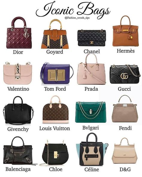 Louis Vuitton, Hermès, Valentino, Chanel Handbags, Givenchy, Chanel, Louis Vuitton Handbags, Gucci, Fendi