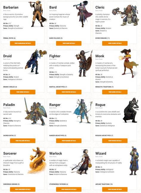 classes Pokémon, Dungeons And Dragons Classes, D&d Dungeons And Dragons, Dnd Classes, Dnd Map Generator, Fantasy Games, Fantasy Rpg, Dungeons And Dragons, Rpg