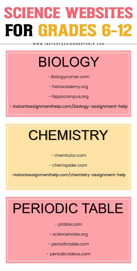 Science Websites for Students, Help in homework, Study tips Biology Lessons, Science Study Tips Class 9, Science Study Tips, Biology Study Tips, Physics Websites For Students, Biology Websites For Students, Science Studying Tips, Science Questions, Science Knowledge