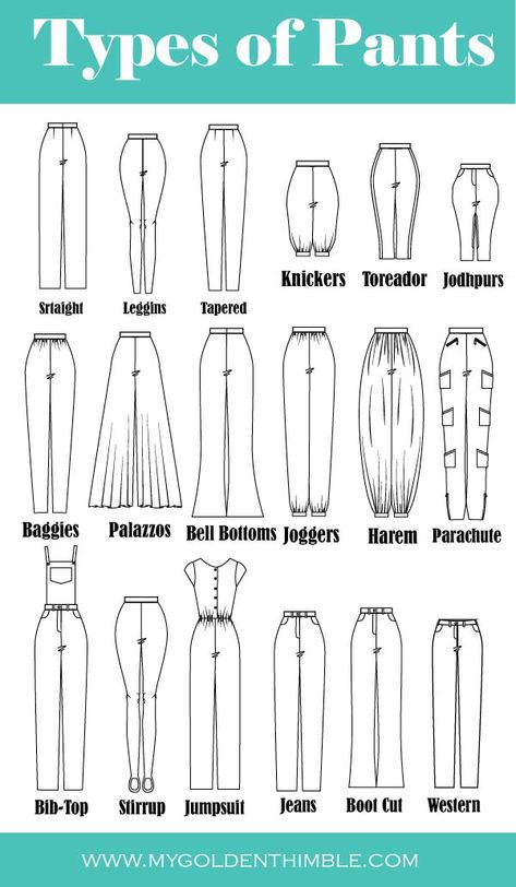 30 Types of Pants by Name, Picture and, Description. Jeans, Outfits, Pants Design, Type Of Pants, Pants Drawing, Types Of Jeans, Clothing Design Sketches, Clothes Design, Types Of Sleeves