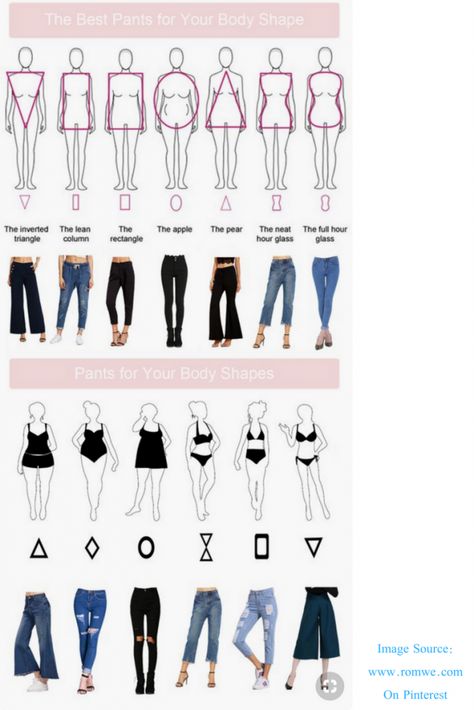 Style Guide: What Pants Flatter My Body Shape? - Ask Suzanne Bell Couture, Casual, Clothing Guide, Type Of Pants, Style Guides, Types Of Jeans, Body Shape Guide, Fashion Terms, Fashion Vocabulary