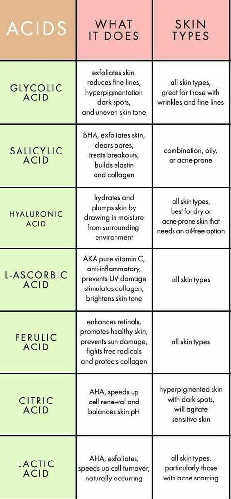 Skin Treatments, Cleanser, Serum, Anti Aging Skin Products, How To Exfoliate Skin, Anti Aging, Natural Skin Care, Face Skin Care, Skin Health