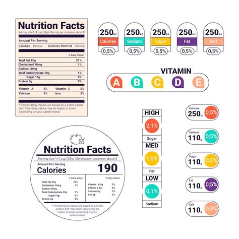 Free vector flat design nutrition labels... | Free Vector #Freepik #freevector #nutrition-label #nutrition-facts #packaging-label #label-design Food Label, Nutrition, Flat Design, Design, Packaging, Nutrition Facts Label, Nutrition Labels, Nutrition Facts Design, Nutrition Facts