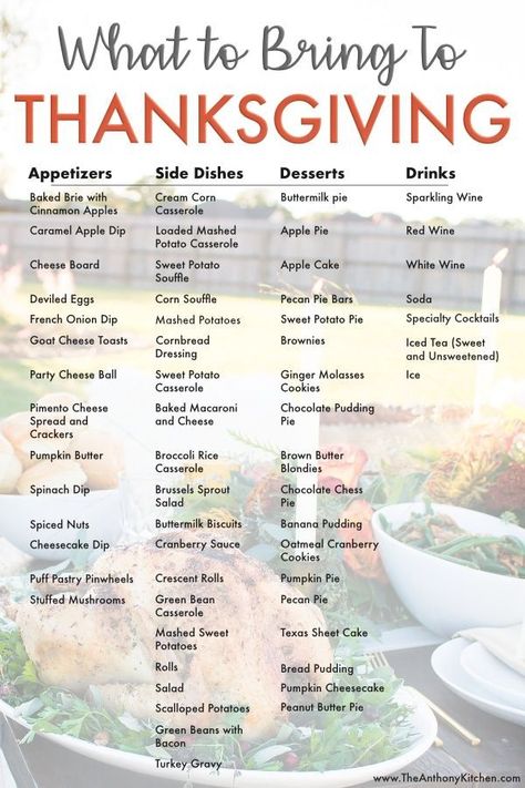 Thanksgiving, Desserts, Parties, Thanksgiving Potluck Dishes, Thanksgiving Dinner List Food, Thanksgiving Potluck Recipes, Thanksgiving Side Dishes Easy, Best Thanksgiving Side Dishes, Thanksgiving Recipes Side Dishes