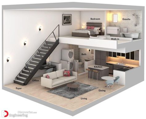 41+ Unique 3D Floor Plan Ideas - Engineering Discoveries Home, Design, Ideas, Inspiration, Interior Design, Interior, 3d, Floor Plans, Home Interior Design