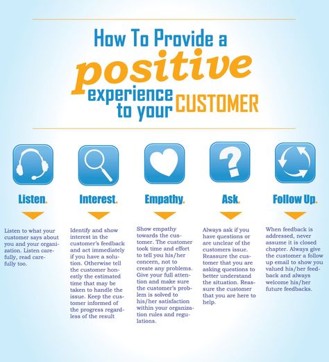 How to Provide a Positive Experience to Your Customer | Call Center Weekly Good Customer Service Skills, Customer Service Tips, Customer Service Scripts, Customer Service Quotes, Sales Skills, Customer Experience Quotes, Customer Service Training, Customer Service Week Ideas, Customer Service Week