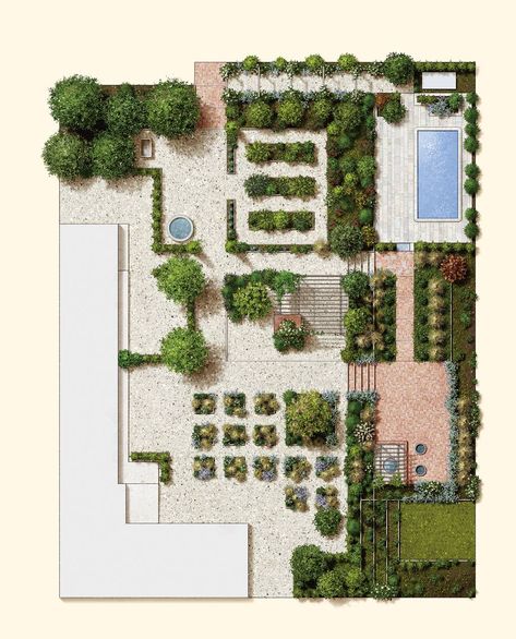 Gardens, Landscape Designs, Garden Design, Garden Site, Garden Architecture, House Landscape, Landscape Plan, Landscape Design Plans, Landscape Architecture Design