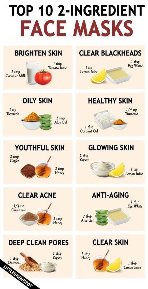 Masks for skin Homemade Facials, Healthy Skin Tips, Clear Skin Face Mask, Clear Healthy Skin, Clear Skin Face, Resep Sehat, Clear Skin Tips, Skin Care Routine Steps, Tumeric