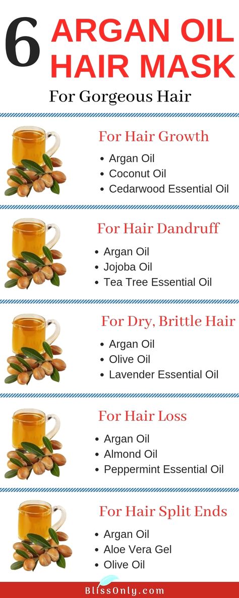 Serum, Leave In, Oil For Hair Loss, Argan Oil Hair Mask, Argan Oil Hair, Coconut Oil Hair Mask, Oil For Curly Hair, Hair Loss Shampoo, Essential Oils For Hair