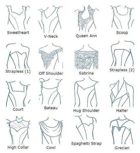 Different dress neck designs Drawing Tips, Croquis, Drawing Clothes, Clothes Design, Fashion Vocabulary, Types Of Necklines, Style Chart, Designs To Draw, Fashion Design Drawings